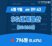 (국내주식시장현황) 9일 SG세계물산현재가격 796원