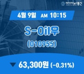 (아통경제) 9일 S-Oil우현재 주식 거래가격 63,300원