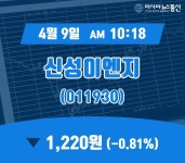 (증시현황) 9일 신성이엔지주가 1,220원