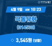 (주식시세) 9일 극동유화현재주가 3,545원