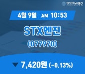 (주식시세) 9일 STX엔진현재 주식 거래가격 7,420원