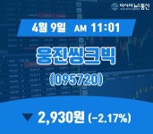 (국내주식시장주가) 9일 웅진씽크빅현재가 2,930원