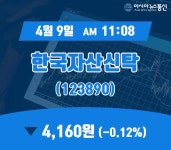 (증시현황) 9일 한국자산신탁증시현황 4,160원