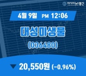 (증시실황) 9일 대성미생물주가 20,550원