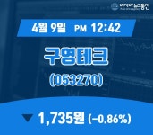 (증시현황) 9일 구영테크현재 주식 거래가격 1,735원