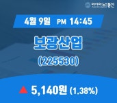 (종목상세정보) 9일 보광산업현재주가 5,140원