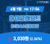 9일 마감보고 아이크래프트 주가 3,030원 마감