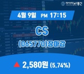 장마감보고서 9일 CS 주가 2,580원 마감
