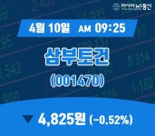 (종목상세정보) 10일 삼부토건 거래가격 4,825원