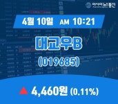(장중시세) 10일 대교우B 거래가격 4,460원