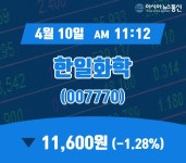 (주식실황) 10일 한일화학 현재주가 11,600원