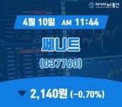 (증시실황) 10일 쎄니트 현재가 2,140원