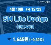 (종목상세정보) 10일 SM Life Design 주가 1,645원