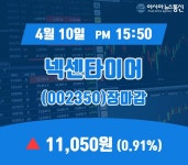 (장종리포트) 10일 마감 넥센타이어 주가 11,050원으로 장 마감