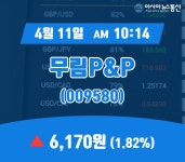 (증시실황) 11일 무림P&P 현재주가 6,170원