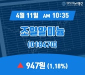 (아통증시) 11일 조일알미늄 주가 947원