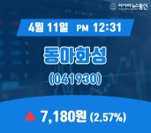 (주식종목) 11일 동아화성 주가 7,180원