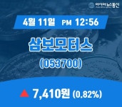 (아통증시) 11일 삼보모터스 현재가 7,410원