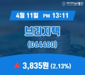 (증시현황) 11일 브리지텍 증시현황 3,835원