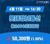 11일 롯데정보통신 주가 50,300원으로 마감