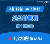 (주식종목) 12일 신성이엔지 현재가 1,220원