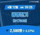 (아통경제) 12일 광명전기 현재주가 2,580원