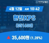 (증시현황) 12일 한전KPS 현재주가 35,600원