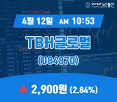 (장중주가) 12일 TBH글로벌 현재가격 2,900원