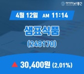 (장중시세) 12일 샘표식품 주가 30,400원