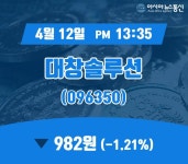 (아통증시) 12일 대창솔루션 현재가격 982원
