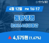 (장마감보고서) 12일 동양생명 주가 4,575원으로 종료