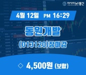 12일 동원개발 주가 4,500원 마감해