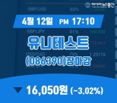 12일 유니테스트 주가 16,050원으로 종료