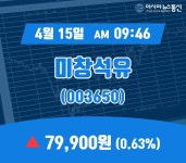 (종목상세정보) 15일 미창석유 주가 79,900원