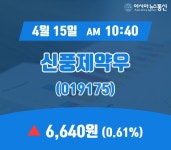 (증시실황) 15일 신풍제약우 현재가 6,640원