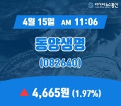 (주식시세) 15일 동양생명 거래가격 4,665원