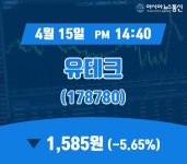 (증시현황) 15일 유테크 주가 1,585원