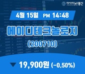 (주식실황) 15일 에이디테크놀로지 증시현황 19,900원