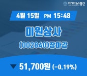 15일 미원상사 주가 51,700원 마감해