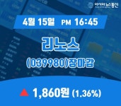 (장마감보고서) 15일 리노스 주가 1,860원 마감