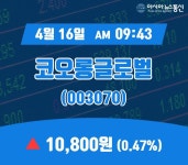 (국내주가정보) 16일 코오롱글로벌 현재 주식 거래가격 10,800원