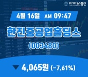 (주식시세) 16일 한진중공업홀딩스 현재 주식 거래가격 4,065원