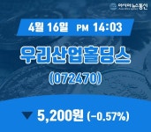(아통증시) 16일 우리산업홀딩스 현재주가 5,200원