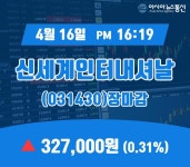 16일 마감보고 신세계인터내셔날 주가 327,000원으로 종료