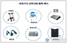 전북도, 2019년 장애인보조기기 교부사업 추진