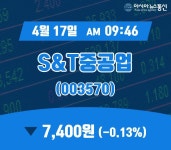 (국내주가정보) 17일 S&T중공업 현재주가 7,400원