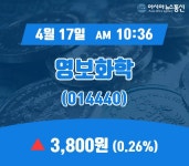 (장중주가) 17일 영보화학 현재가격 3,800원