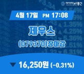 17일 제우스 주가 16,250원 장 마쳐