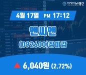 장종리포트 앤씨앤 주가 6,040원 장 마쳐