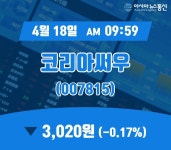 (장중주가) 18일 코리아써우 현재 주식 거래가격 3,020원